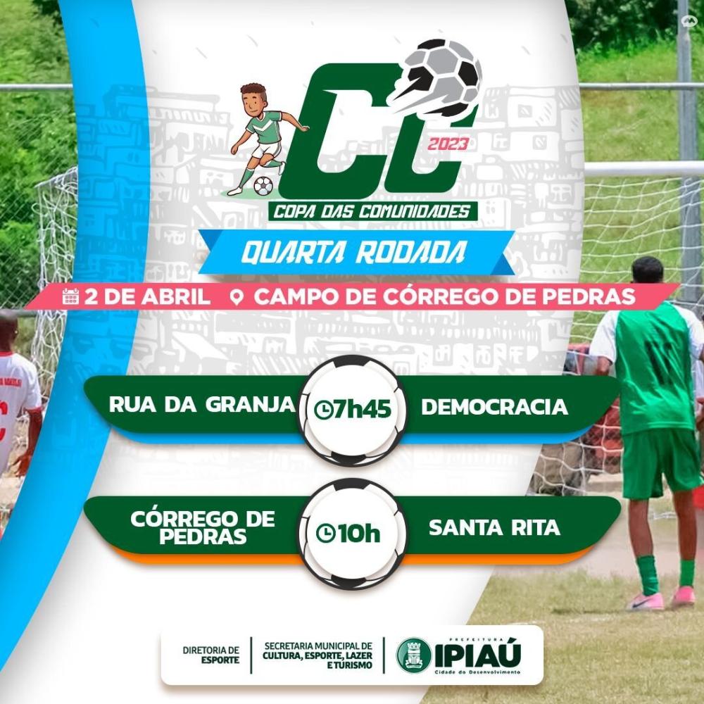 Copa Das Comunidades