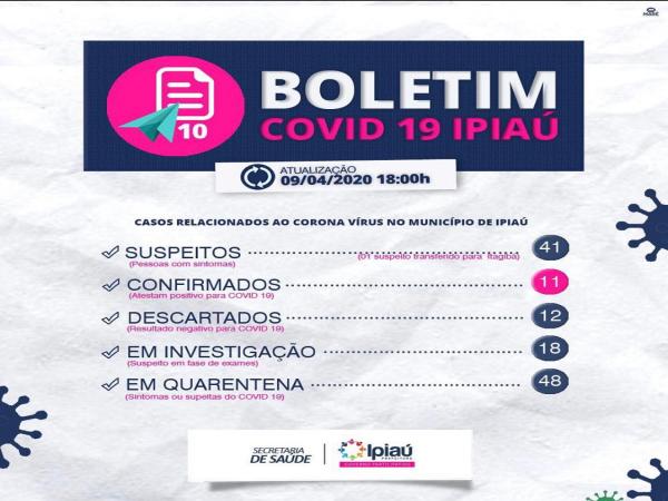 Secretaria de Saúde divulga boletim covid-19