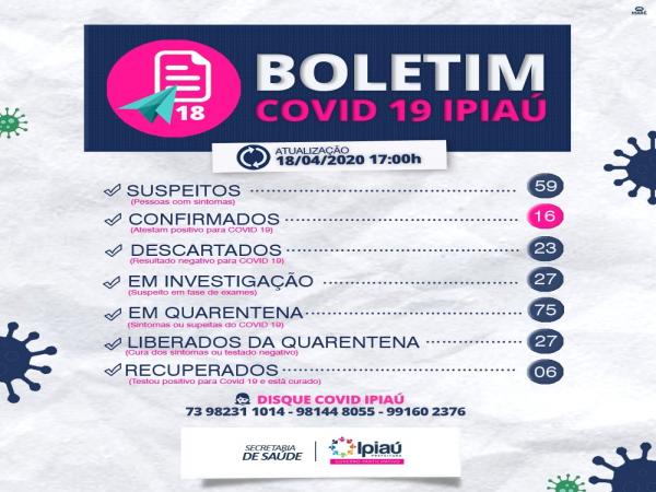 Secretaria de Saúde divulga boletim covid-19