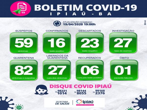 Secretaria de Saúde divulga boletim covid-19