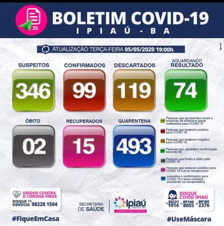 Secretaria de Saúde divulga boletim covid-19