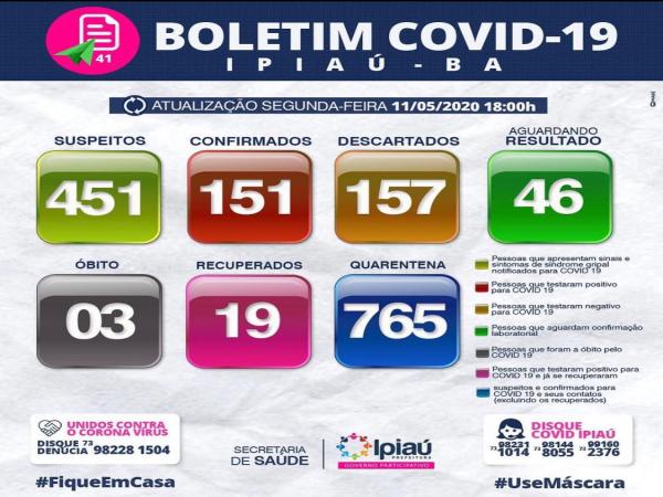 Secretaria de Saúde divulga boletim covid-19