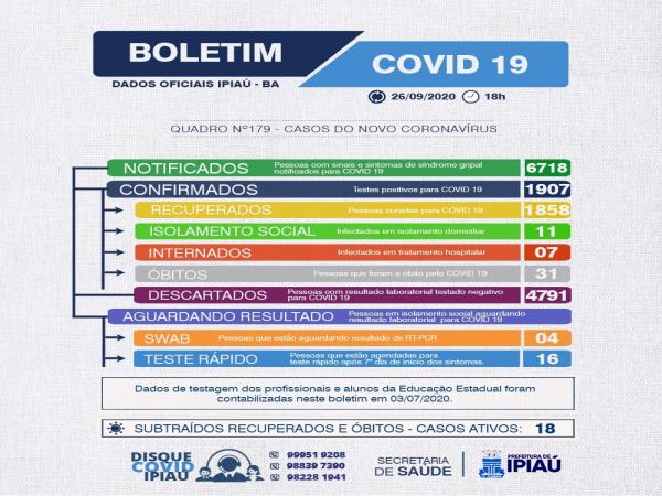  Boletim covid/ 26-09