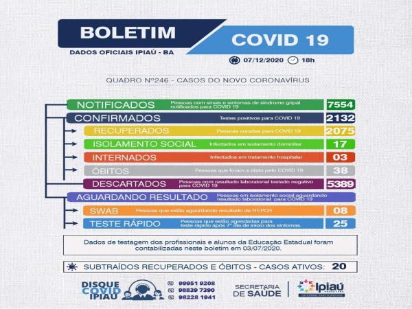  Boletim covid/ 07-12