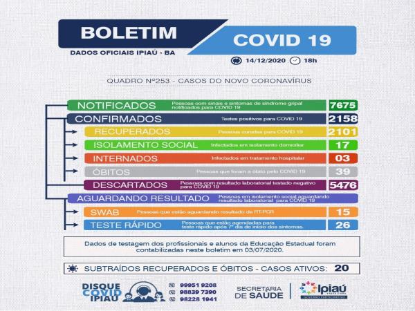  Boletim covid/ 14-12