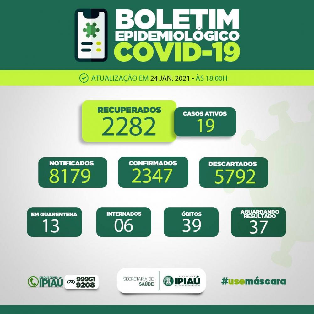  Boletim covid/ 24-01-2021