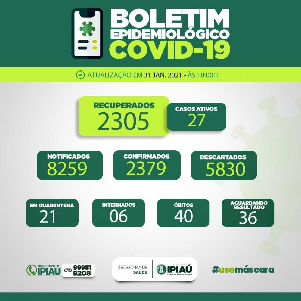  Boletim covid/ 31-01-2021