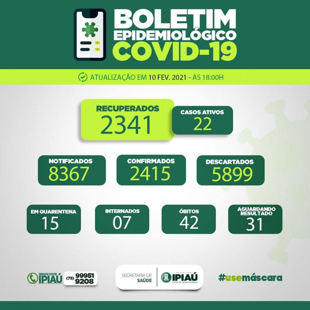  Boletim covid/ 10-02-2021