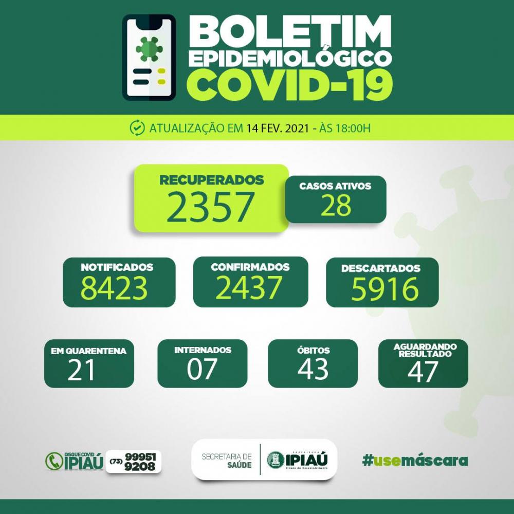  Boletim covid/ 14-02-2021